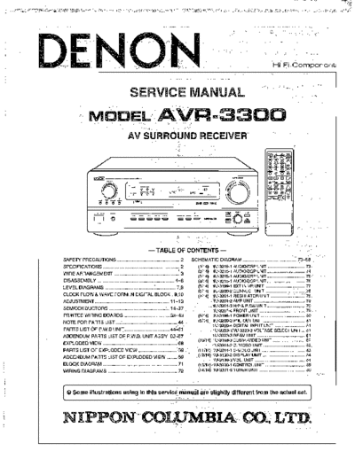 DENON  AVR-3300  DENON AV Surround Receiver AV Surround Receiver Denon - AVR-3300  AVR-3300.pdf