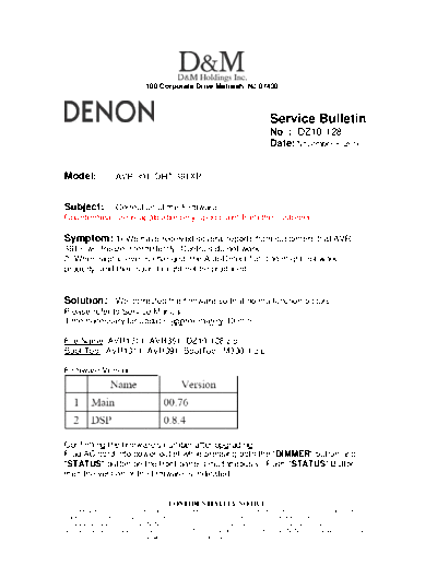 DENON Service Bulletin DZ10-128  DENON AV Surround Receiver AV Surround Receiver Denon - AVR-391 Service Bulletin DZ10-128.PDF
