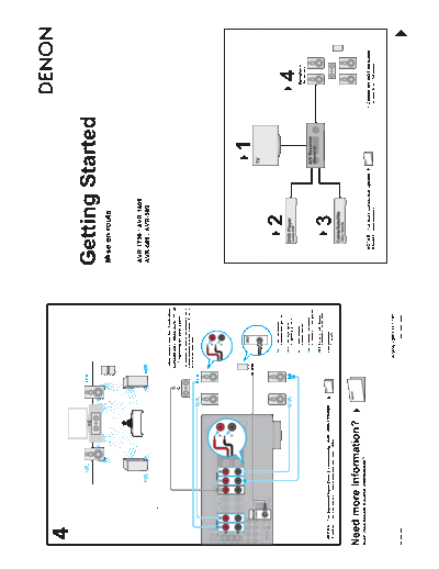 DENON  AVR-1709 & 1609 & 1519  & 689 & 589  DENON AV Surround Receiver & Amplifier AV Surround Receiver & Amplifier Denon - AVR-1709 & 1609 & 1519 & 1509 & 689 & 589 & AVC-1509  AVR-1709 & 1609 & 1519  & 689 & 589.pdf