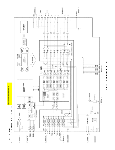 DENON  2 AVR-1709 & 689  DENON AV Surround Receiver & Amplifier AV Surround Receiver & Amplifier Denon - AVR-1709 & 1609 & 1519 & 1509 & 689 & 589 & AVC-1509  2 AVR-1709 & 689.PDF