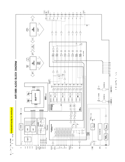DENON   2 AVR-1909  DENON AV Surround Receiver & Amplifier AV Surround Receiver & Amplifier Denon - AVR-1909 & 789 & AVC-1909   2 AVR-1909.PDF