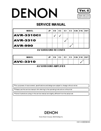 DENON  AVR-3310 & 990 & AVC-3310  DENON AV Surround Receiver & Amplifier AV Surround Receiver & Amplifier Denon - AVR-3310 & 990 & AVC-3310  AVR-3310 & 990 & AVC-3310.PDF