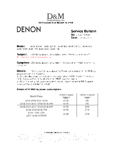 DENON Service Bulletin OST-C1521  DENON AV Surround Receiver & Amplifier AV Surround Receiver & Amplifier Denon - AVR-4310CI & AVC-4310 Service Bulletin OST-C1521.PDF