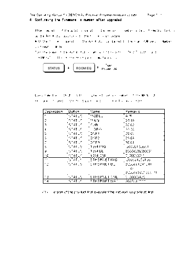 DENON upgraded 5 AVR-4806  DENON AV Surround Receiver & Amplifier AV Surround Receiver & Amplifier Denon - AVR-4806 & AVC-A11XV upgraded 5 AVR-4806.PDF