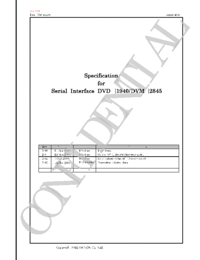 DENON Specification DVD-1940  DENON DVD Video Player DVD Video Player Denon - DVD-1940CI & DVD-758 Specification DVD-1940.PDF