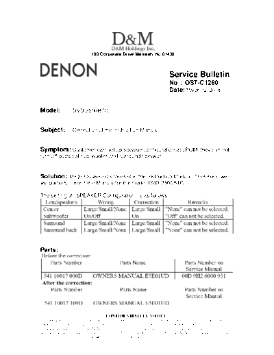 DENON Service Bulletin OST-C1280  DENON DVD Video Player DVD Video Player Denon - DVD-2500BT & 3800BD Service Bulletin OST-C1280.PDF