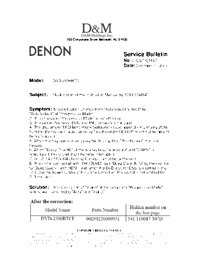 DENON Service Bulletin OST-C1467  DENON DVD Video Player DVD Video Player Denon - DVD-2500BT & 3800BD Service Bulletin OST-C1467.PDF