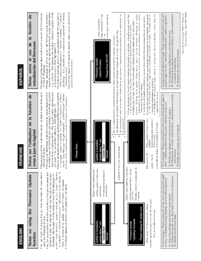 DENON S-52 32 UPDATE SHEET  DENON Home Theatre System Home Theatre System Denon - S-52 & S-32 Denon S-52 32 UPDATE SHEET.PDF