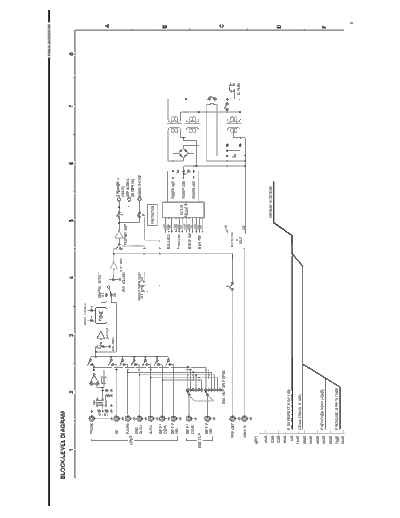 DENON  3 PMA-20004R  DENON Integrated Stereo Amplifier Integrated Stereo Amplifier Denon - PMA-20004R  3 PMA-20004R.PDF