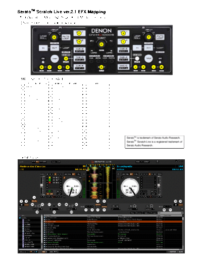 DENON  DN-HC1000S  DENON USB MIDI Controller USB MIDI Controller Denon - DN-HC1000S  DN-HC1000S.PDF