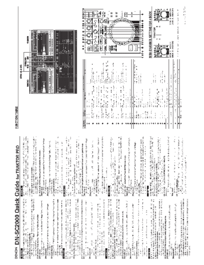 DENON DN-SC2000 Quick Guide  DENON USB MIDI Controller USB MIDI Controller Denon - DN-SC2000 DN-SC2000 Quick Guide.PDF