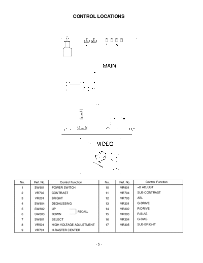 LG CS767 3  LG Monitor SW1727 CS767_3.pdf