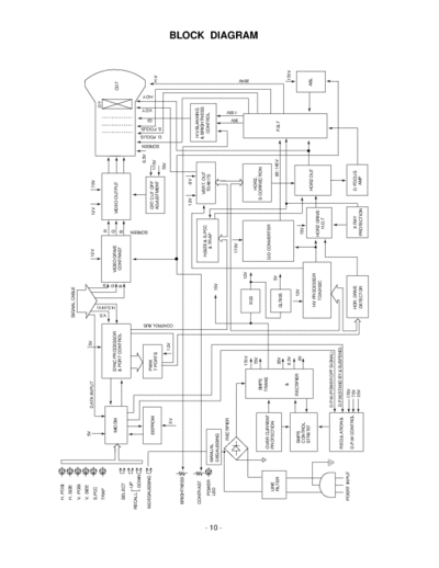 LG CS767 6B  LG Monitor SW1727 CS767_6B.pdf