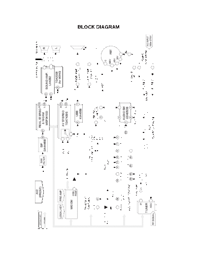 LG 051ABLK  LG TV ca14f33 051ABLK.PDF