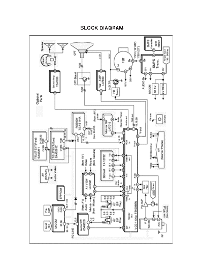 LG 068ablk  LG TV cf-14f69 068ablk.pdf