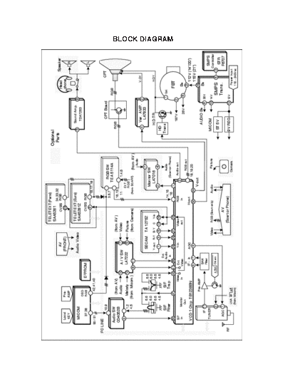 LG 068ablk  LG TV CF-20K49 068ablk.pdf