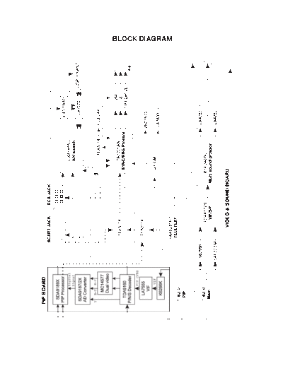 LG block  LG TV CF-29H90TM block.pdf