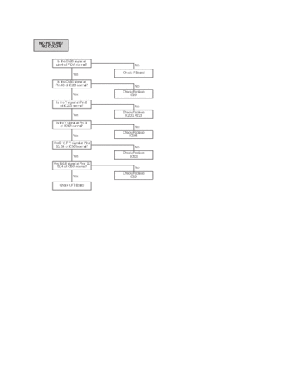 LG mc71ats  LG TV CF-29H90TM mc71ats.pdf