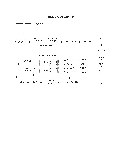 LG 066eblk  LG TV LP-XG1 066eblk.pdf