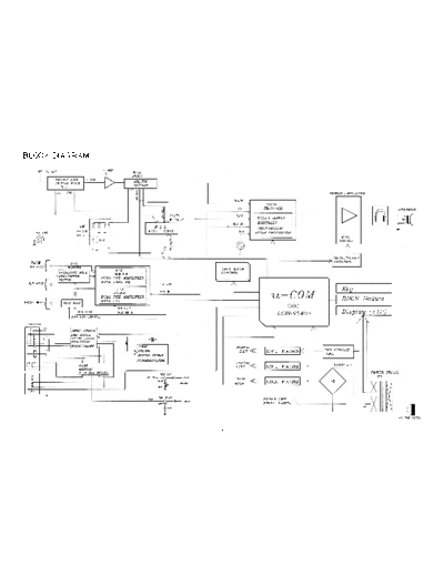 LG BLOCK  LG Audio FFH-2165AX FFH-2165AX BLOCK.pdf