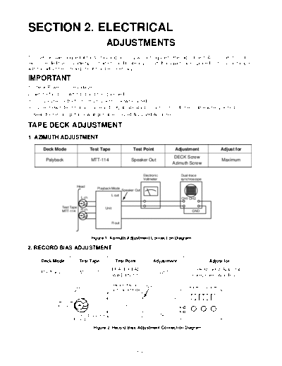 LG FFH-185 adj  LG Audio FFH-185-285AX FFH-185_adj.pdf