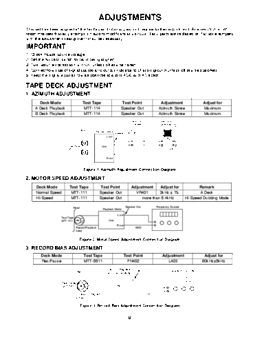 LG 360ADJ  LG Audio FFH-360 360ADJ.pdf