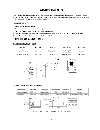 LG 868ADJ  LG Audio FFH-868 868ADJ.pdf