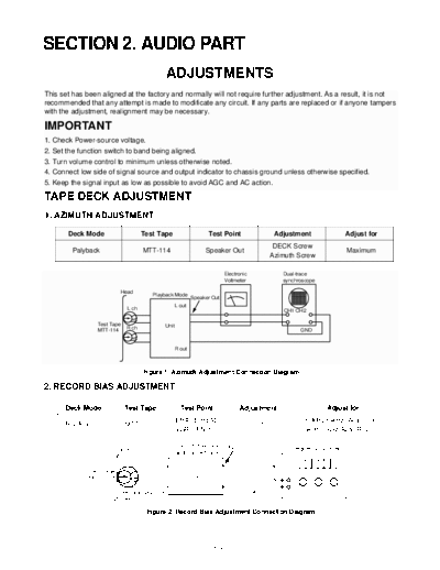 LG DA-25 ADJ  LG Audio FFH-DV25AX FFH-DV25AX DA-25_ADJ.pdf