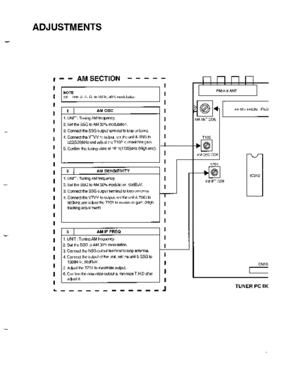 LG FRX1ADJST  LG Audio FR-X1 FRX1ADJST.pdf