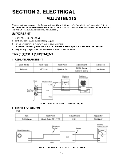 LG FFH-1960 2-1  LG Audio FFH-296AX FFH-296AX FFH-1960_2-1.pdf