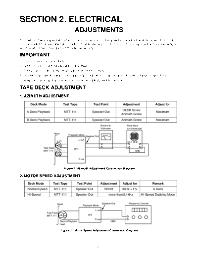 LG FFH-576 ADJ  LG Audio FFH-5765AX FFH-5765AX FFH-576_ADJ.pdf