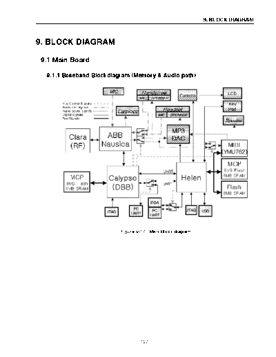 LG G8000 1  LG Mobile Phone LG G8000 LG G8000 1.pdf