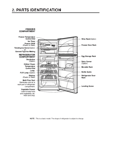 LG IDENTI~1  LG Refrigerator gr-332 IDENTI~1.PDF