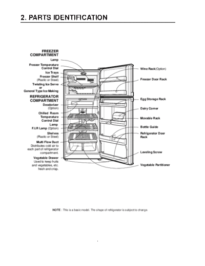 LG Identification(GR-432)  LG Refrigerator GR-432BEF Identification(GR-432).pdf