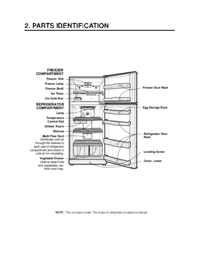 LG Identification(GR-572)  LG Refrigerator GR-572TVF Identification(GR-572).pdf