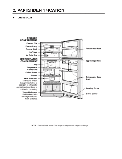 LG Identification(GR-642Q)  LG Refrigerator GR-642TVPF Identification(GR-642Q).pdf