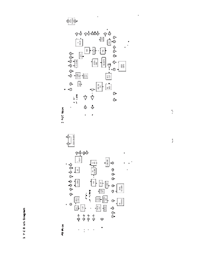 LG y c block diagram  LG VCR bc200w y_c block diagram.pdf