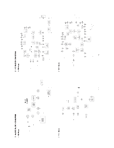 LG audio block diagram  LG VCR bl112w(d-33) audio block diagram.pdf