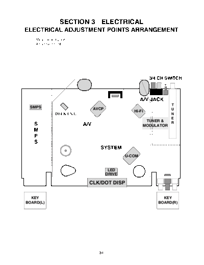 LG EC490W ADJ  LG VCR L224-225-227-228-229-244-247-248-249-295-297-298-299 EC490W_ADJ.pdf