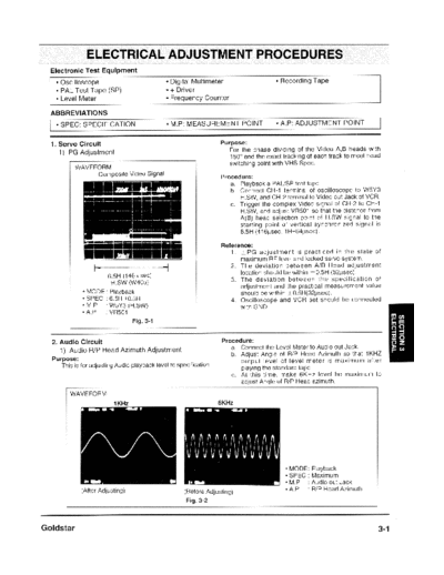 LG RN830 3-1  LG VCR rn830aw RN830_3-1.pdf