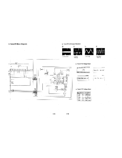 LG SR10119BB  LG VCR w20y SR10119BB.pdf