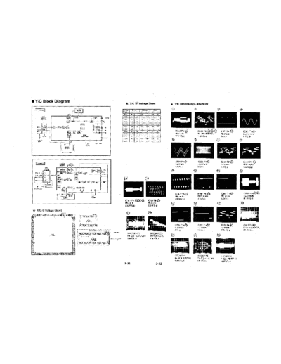 LG SR10120BD  LG VCR w20y SR10120BD.pdf