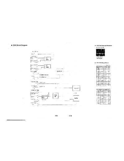 LG SR10121BA  LG VCR W40Y SR10121BA.pdf