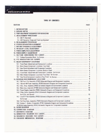 Marantz 2252  Marantz  2252 2252.pdf