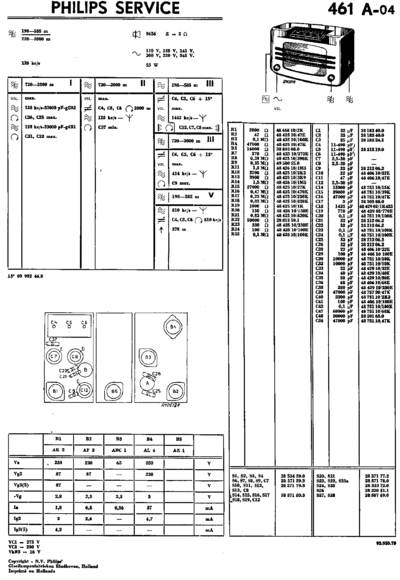 Philips 461a  Philips Historische Radios 461A 461a.zip