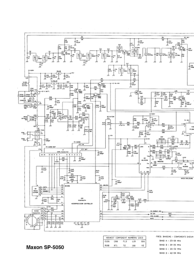 maxon sp5050 sch gif  maxon maxon_sp5050_sch_gif.zip