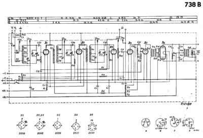 Philips 738b  Philips Historische Radios 738b.zip