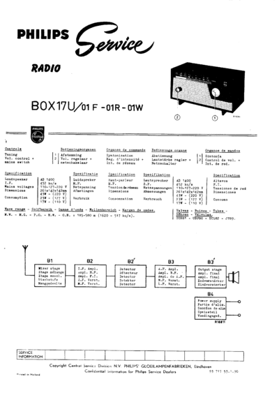 Philips b0x17u  Philips Historische Radios b0x17u.zip
