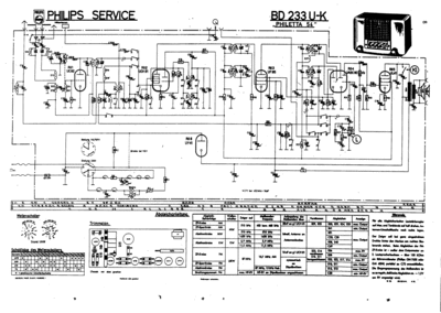 Philips bd233u  Philips Historische Radios bd233u.zip