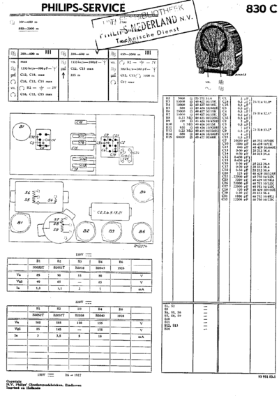 Philips 830a c  Philips Historische Radios 830a_c.zip